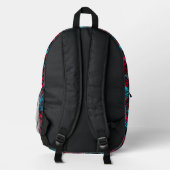Sac À Dos Imprimé Coupe et couture (Verso)