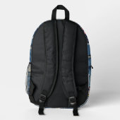 Sac À Dos Imprimé Denim Patchwork (Verso)