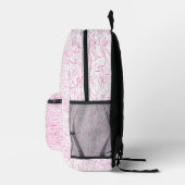 Sac À Dos Imprimé Ensemble de dossiers abstraits roses pour le burea (Droite)
