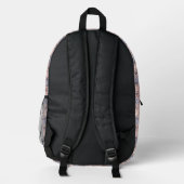 Sac À Dos Imprimé Femme (Verso)