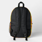 Sac À Dos Imprimé flanelle (Verso)