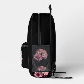 Sac À Dos Imprimé Fleurs (Droite)