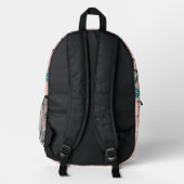 Sac À Dos Imprimé Floral Élégant (Verso)