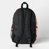 Sac À Dos Imprimé Fraise délice (Verso)