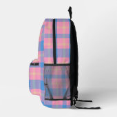 Sac À Dos Imprimé Initiales de monogramme rose et bleu patiné (Droite)