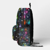 Sac À Dos Imprimé Je souhaite  (Droite)