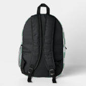 Sac À Dos Imprimé Jolies Initiales Monogrammées & Damier Vert (Verso)