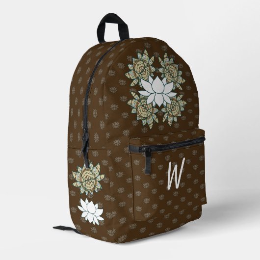 Sac À Dos Imprimé Le Lotus (Coin arrière gauche)