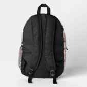 Sac À Dos Imprimé Lettre I (Verso)