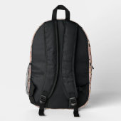Sac À Dos Imprimé Lettre W (Verso)