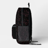 Sac À Dos Imprimé LoPack (Droite)