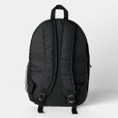 Sac À Dos Imprimé LoPack (Verso)