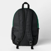 Sac À Dos Imprimé Manette de jeu vidéo moderne Monogramme Vert pour (Verso)
