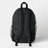 Sac À Dos Imprimé Modèle floral (Verso)