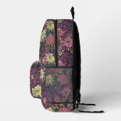 Sac À Dos Imprimé Motif brillant (Droite)