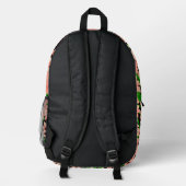 Sac À Dos Imprimé Motif floral (Verso)