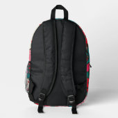 Sac À Dos Imprimé Motif fraise (Verso)