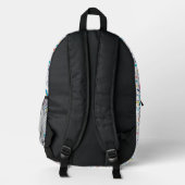 Sac à dos imprimé Motif Monogramme (Verso)