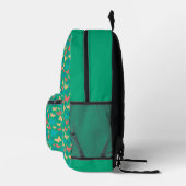 Sac À Dos Imprimé Motif papillon turquoise violet vert (Droite)
