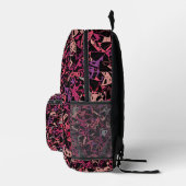 Sac À Dos Imprimé Motif Triangle Rose Violet (Droite)