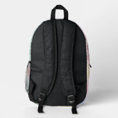 Sac À Dos Imprimé Multi-Couleurs (Verso)