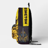 Sac À Dos Imprimé Nom et couleur personnalisés (Droite)