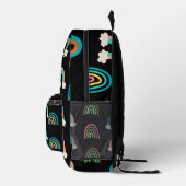 Sac À Dos Imprimé Nom moderne Rainbow Motif personnalisable (Droite)