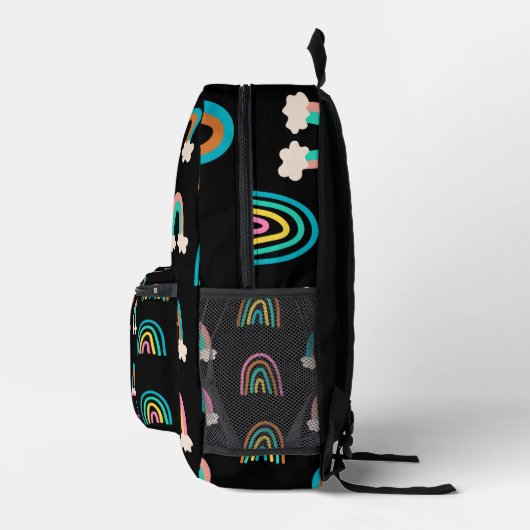 Sac À Dos Imprimé Nom moderne Rainbow Motif personnalisable (Droite)