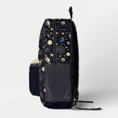 Sac À Dos Imprimé Nom personnalisé Thème Rétro Moderne Espace (Droite)