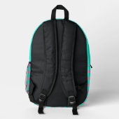 Sac À Dos Imprimé Pastel Turquoise Bleu Vert Et Rose (Verso)