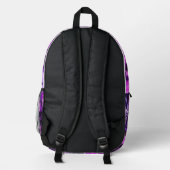 Sac À Dos Imprimé Pensée (Verso)