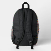 Sac À Dos Imprimé Perroquet (Verso)