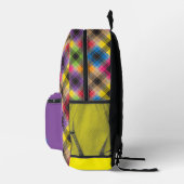 Sac À Dos Imprimé Plaid Wild Personnalisé (Droite)