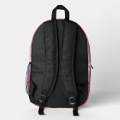 Sac À Dos Imprimé Plumes (Verso)