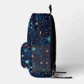 Sac À Dos Imprimé Polka-point bleu et or (Droite)