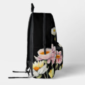 Sac À Dos Imprimé Reflets Floraux (Gauche)