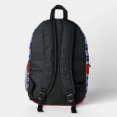 Sac À Dos Imprimé Rouge, blanc et bleu (Verso)