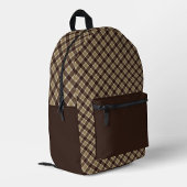 Sac À Dos Imprimé Stewart Black Scottish Tartan