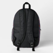 Sac À Dos Imprimé Tuiles de couleur (Verso)