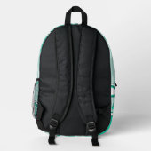 Sac À Dos Imprimé Turquoise (Verso)