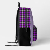 Sac À Dos Imprimé Unicorne crâne et os croisés (Gauche)