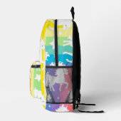 Sac À Dos Imprimé Unicornes arc-en-ciel (Droite)