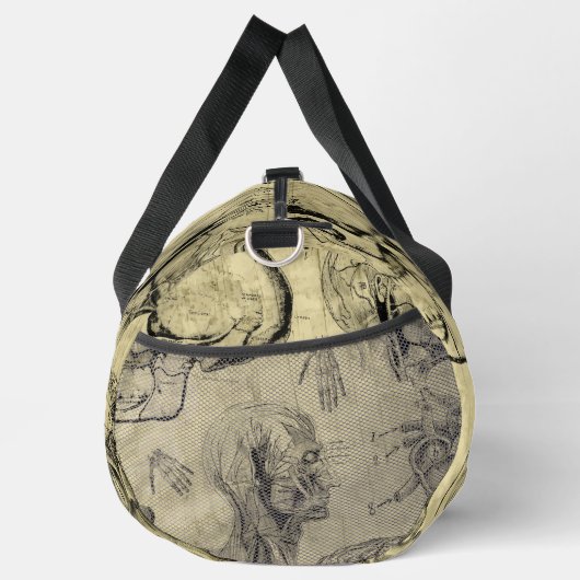 Sac à double crâne Anatomie Médicale (Droite)