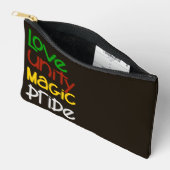 Sac Accessoire d'histoire noire (Ouvrir)