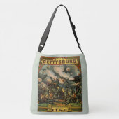 Sac Ajustable 1917 La bataille de Gettysburg partition (Dos)