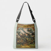 Sac Ajustable 1917 La bataille de Gettysburg partition (Devant)