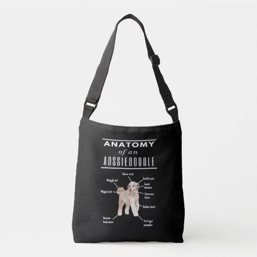 Sac Ajustable Anatomie d'un caniche (Devant)