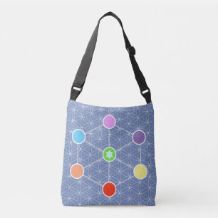Sac Ajustable Cube de Métatron