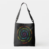 Sac Ajustable danser encore (Dos)