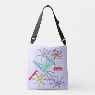 Sac Ajustable Neurones Et Glia